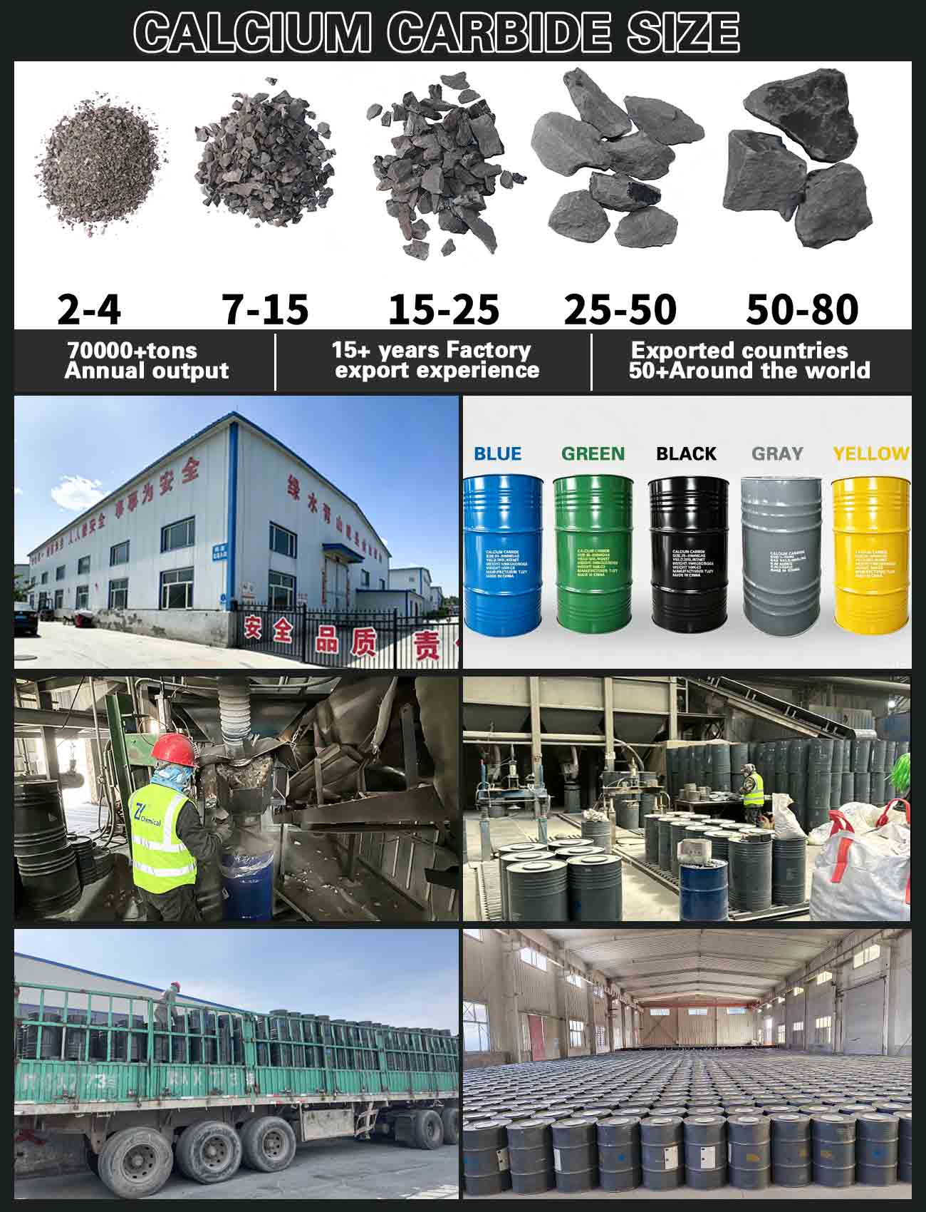 cac2 calcium carbide